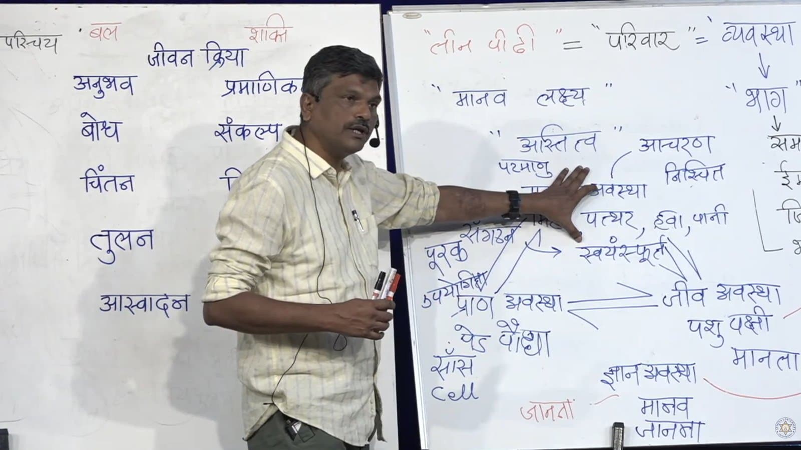 A facilitator teaching at a whiteboard
